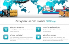 รับทำ, รับพัฒนา Web Application & Web Develop เพื่อใช้ภายในองค์กร