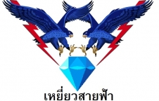 ขายเครื่องหมายการค้าปุ๋ย รับจดทะเบียนปุ๋ย รับจดใบอนุญาตผลิตปุ๋ย