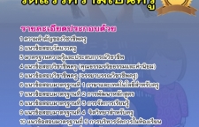 แนวข้อสอบวัดแววครู [พร้อมเฉลย] 2565