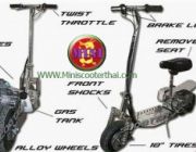 ขายรถ Scooter เครื่องยนต์ 49 CC น้ำมัน SC49CC