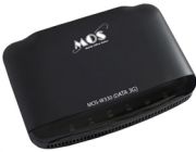 MOS-W330V เครื่องแปลงสัญญาณโทรศัพท์ โทร.02-9323600