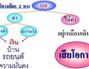 ค่าขนมของผมเป็นเงินดอลล่าร์ ผมนอนทำงานผ่านคอมที่บ้าน มาดูกันว่าผมทำอะไร??