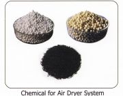 เม็ดสารดูดความชื้น Chemical for Dryer System เครื่อง Desiccant Dryer