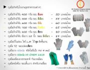 ถุงมือผ้า 4-7 ขีด และ อุปกรณ์ป้องกันสำหรับงานอุสาหกรรม