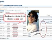 เทคนิค!!การสร้างรายได้ผ่านเนตให้มีรายได้ตลอดทำอย่างไร?