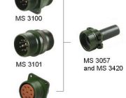 ขั้วต่องานไฟฟ้าอุตสาหกรรม แบบกลม คุณภาพสูง Circular connector Military connecto