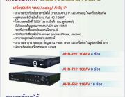 เครื่องบันทึก ระบบ Analog  AHD  IP