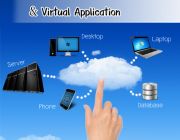 EZ-ADMIN Service ให้บริการติดตั้งระบบ Cloud Computing & Virtual Application