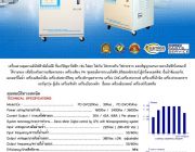 เครื่องควบคุมแรงดันไฟฟ้าอัติโนมัติ