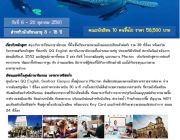 เรียนภาษาอังกฤษที่ฟิลิปปินส์ English By The Sea ที่ QQ English